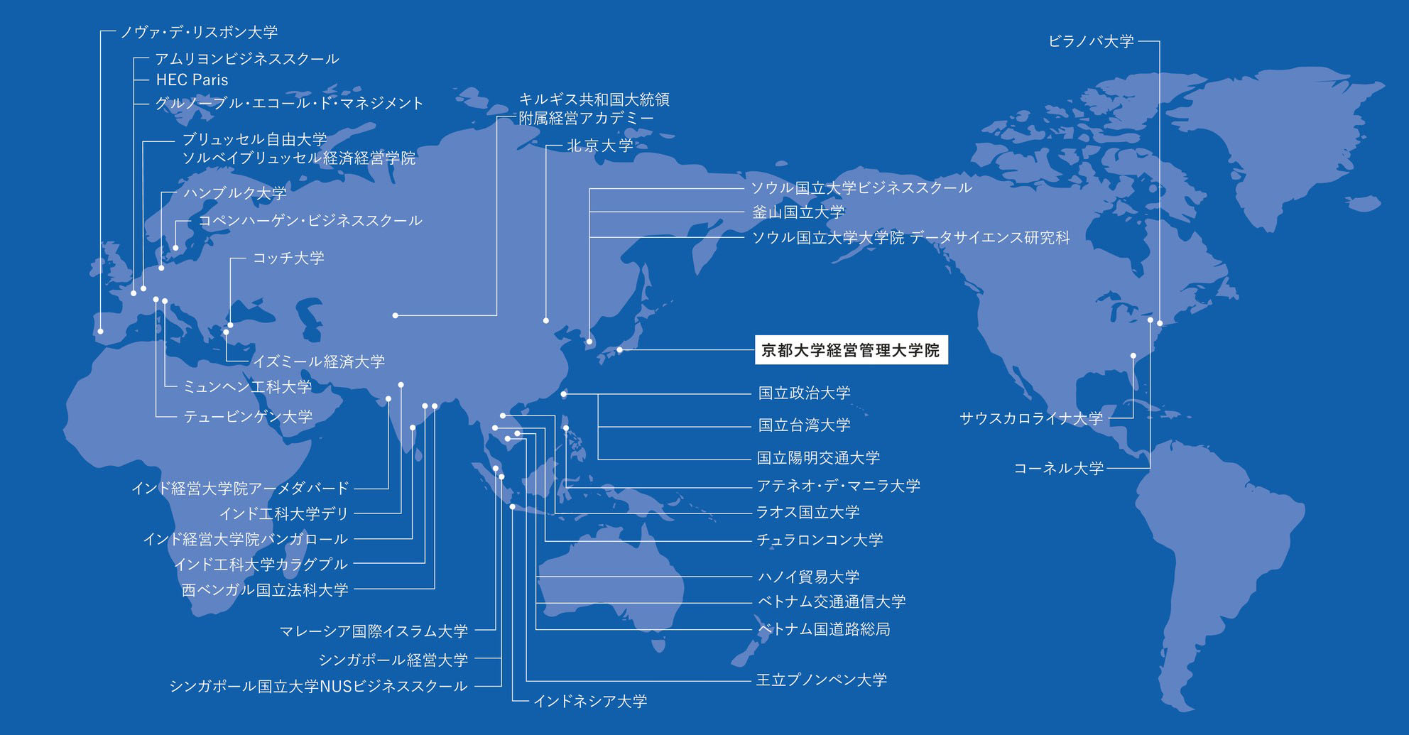 交流協定一覧