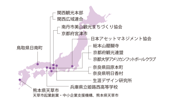 地域連携