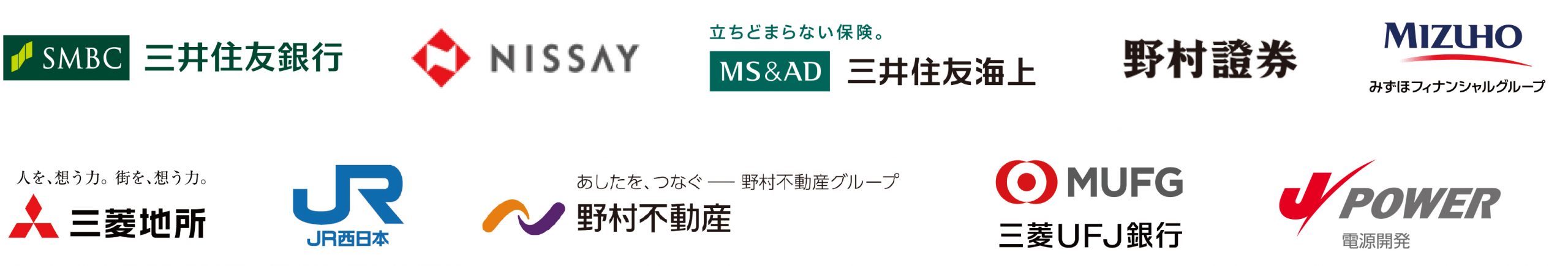 株式会社三井住友銀行/日本生命保険相互会社/三井住友海上火災保険株式会社/野村證券株式会社/みずほフィナンシャルグループ/三菱地所株式会社/西日本旅客鉄道株式会社/野村不動産株式会社/株式会社三菱UFJ銀行/電源開発株式会社