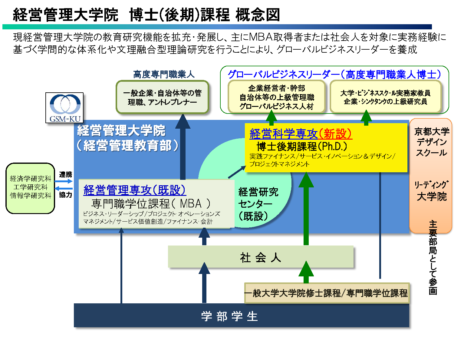 20150729 news