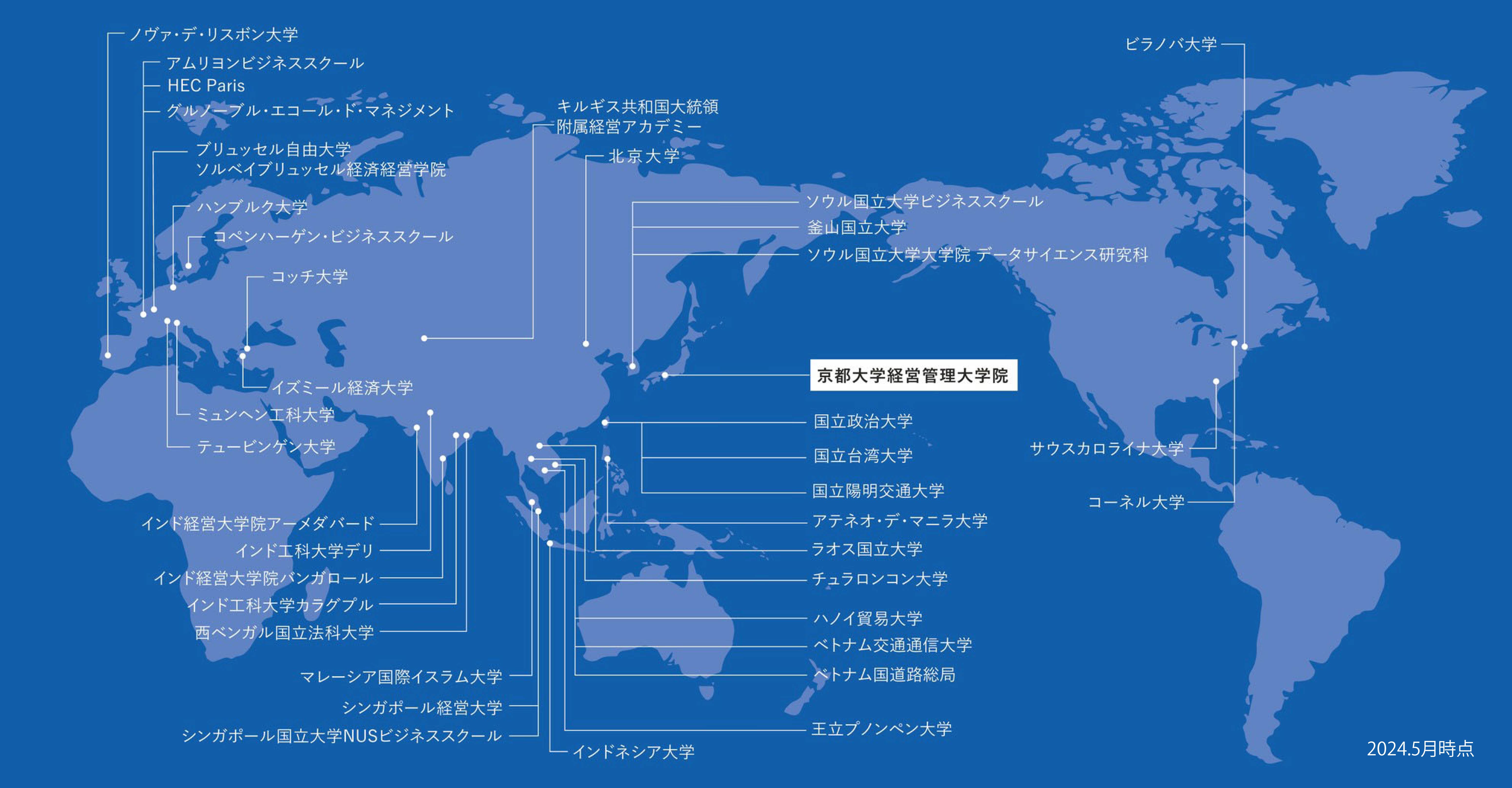 交流協定一覧